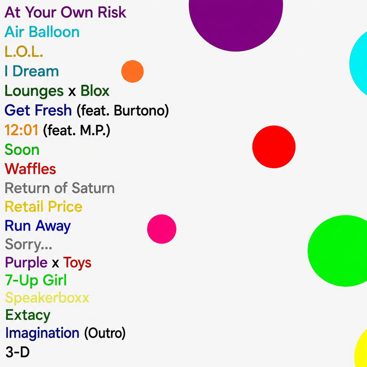 At Your Own Risk CD back cover